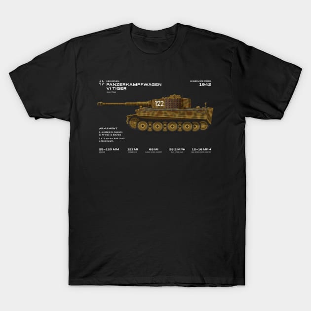 Panzerkampfwagen VI Tiger german tank panzer 4 world war 2 T-Shirt by Vae Victis